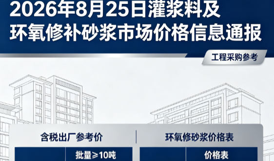 绥中2026年8月25日灌浆料及环氧修补砂浆市场价格信息通报